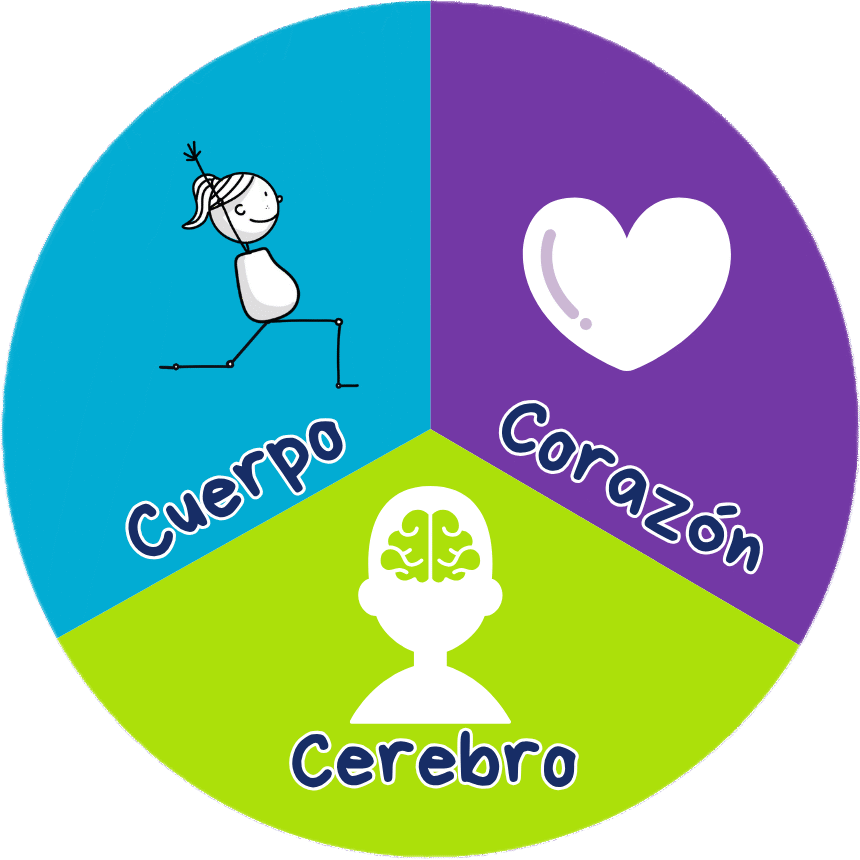 Fondo de IMAGEN aprender en 3 C eliminado